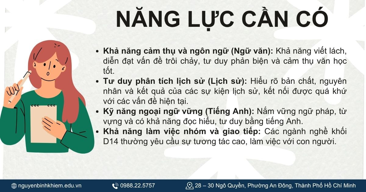 Khối D14 phù hợp với những ai