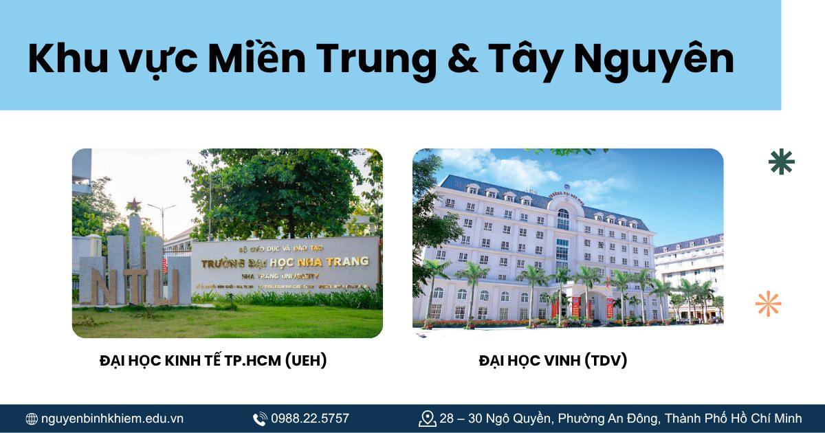 Khu vực Miền Trung & Tây Nguyên