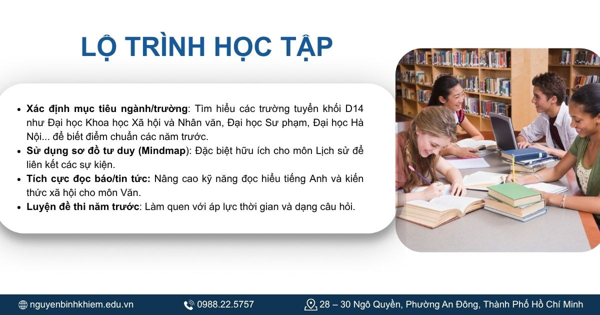 Lộ trình học tập