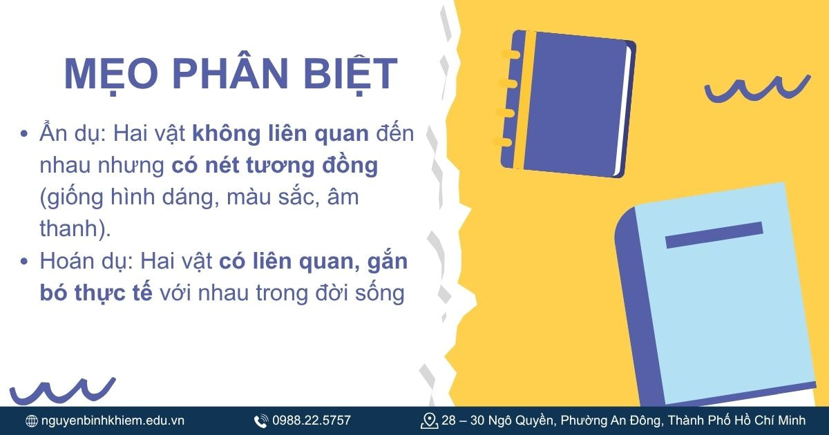 Mẹo phân biệt nhanh hoán dụ và ẩn dụ.
