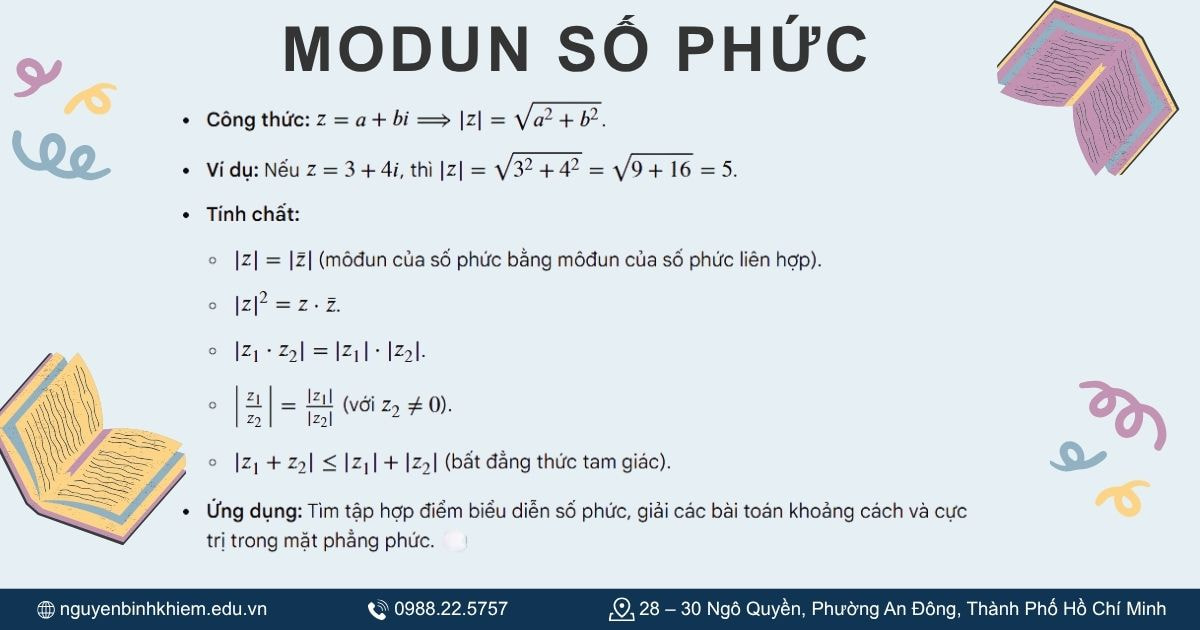 Modun số phức