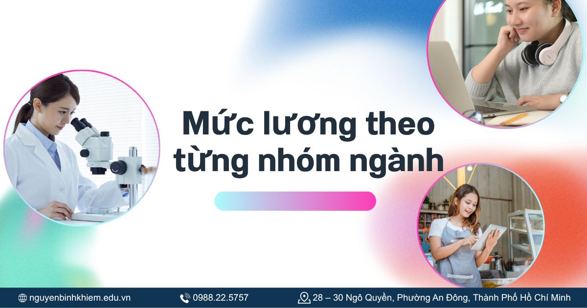 Mức lương theo từng nhóm ngành