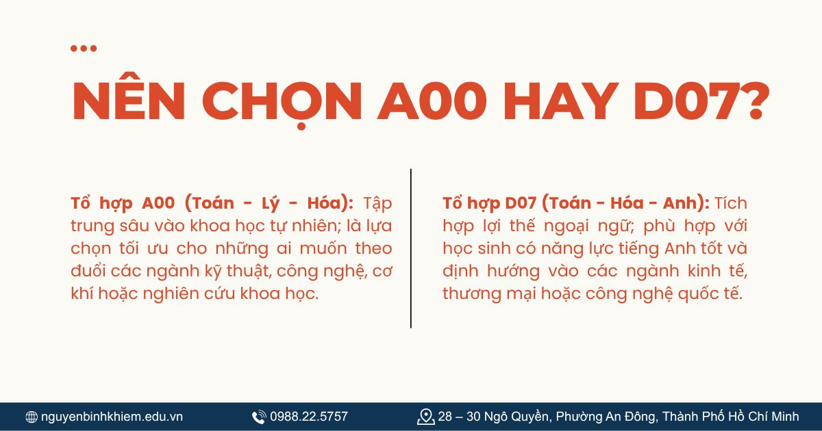 Nên chọn A00 hay D07?
