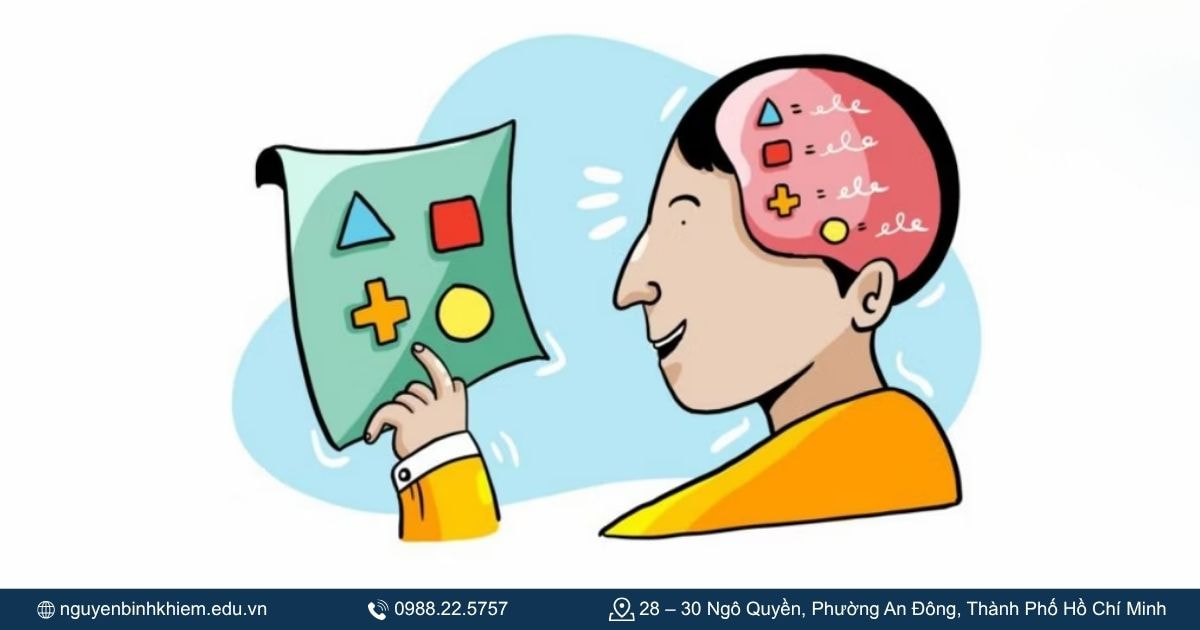 Nguyên tắc vàng giúp học bài nhanh thuộc và nhớ lâu