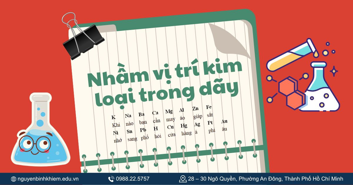 Nhầm vị trí kim loại trong dãy