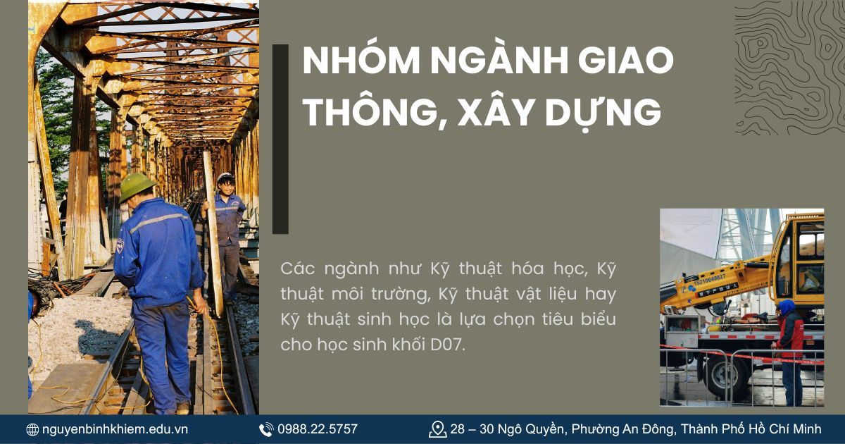 Nhóm ngành Giao thông, Xây dựng