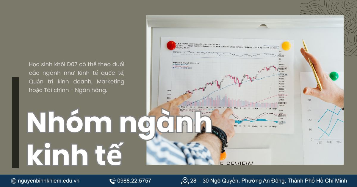Nhóm ngành kinh tế