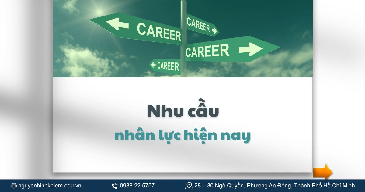 Nhu cầu nhân lực hiện nay