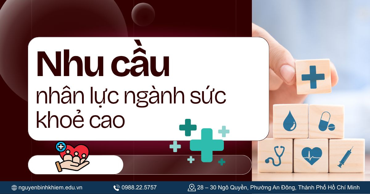 Nhu cầu nhân lực ngành sức khỏe