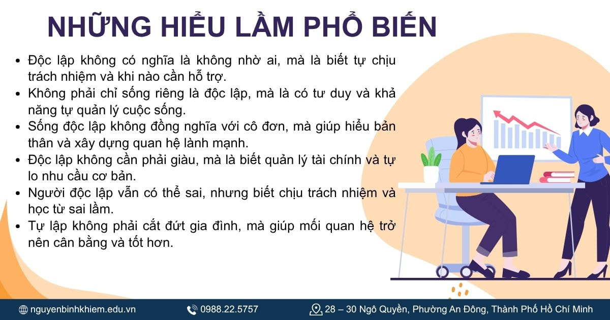 Những hiểu lầm phổ biến
