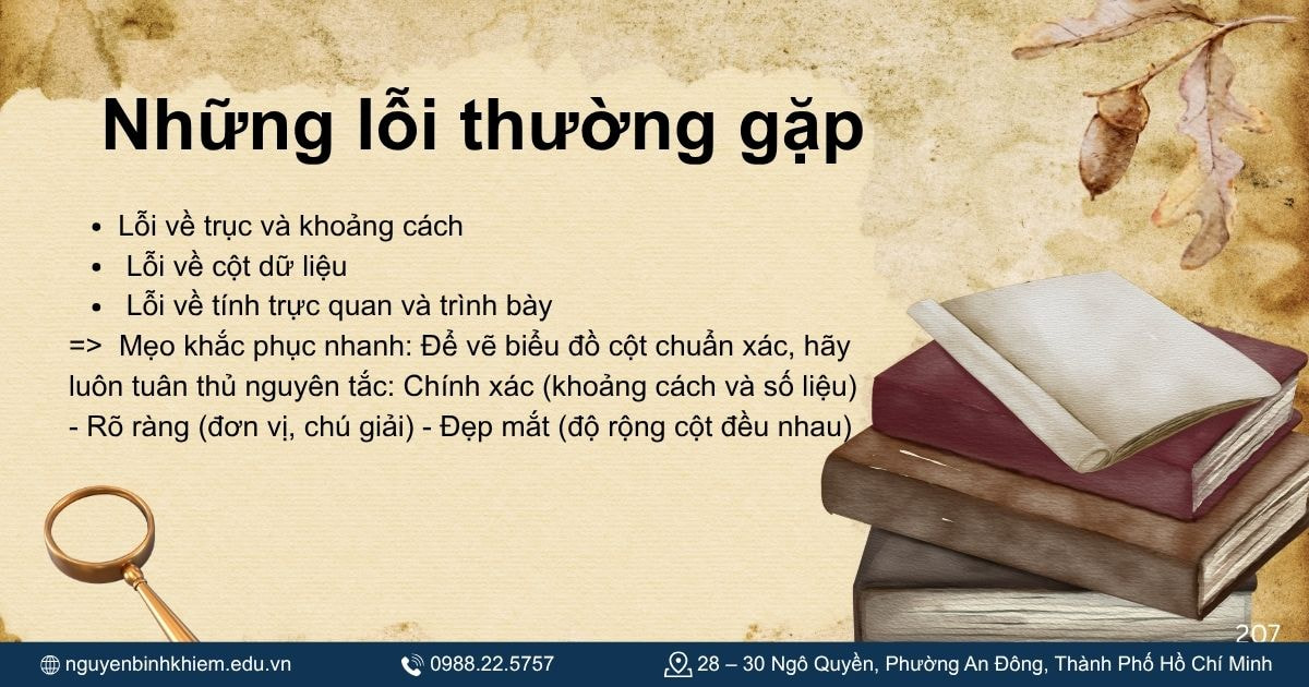 Những lỗi học sinh thường gặp khi vẽ biểu đồ cột