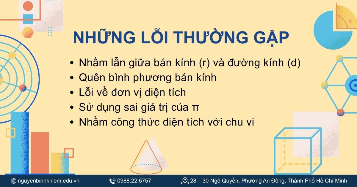 Những lỗi thường gặp khi tính diện tích hình tròn