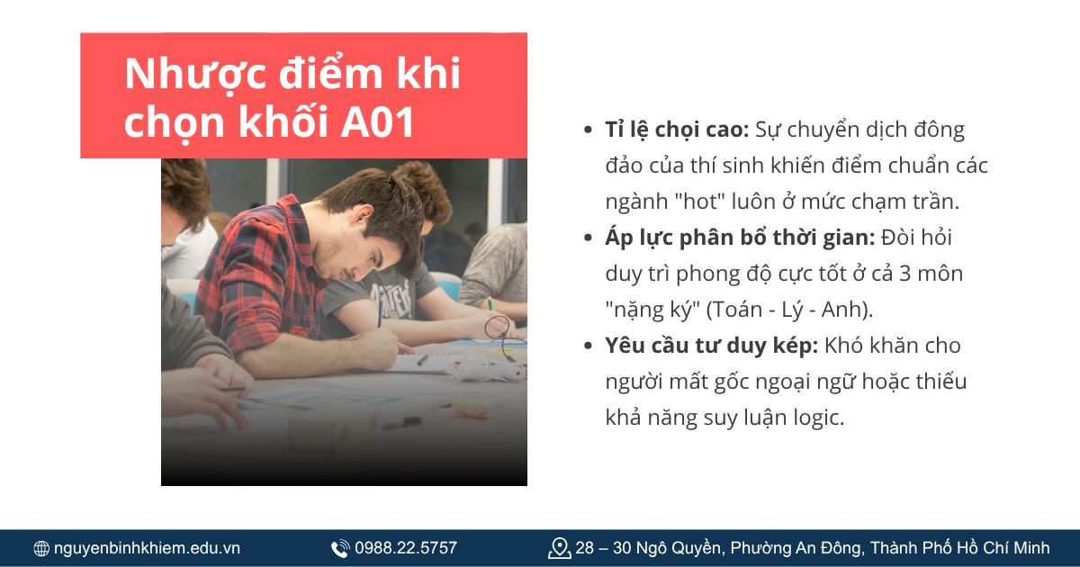 Nhược điểm khi chọn khối A01