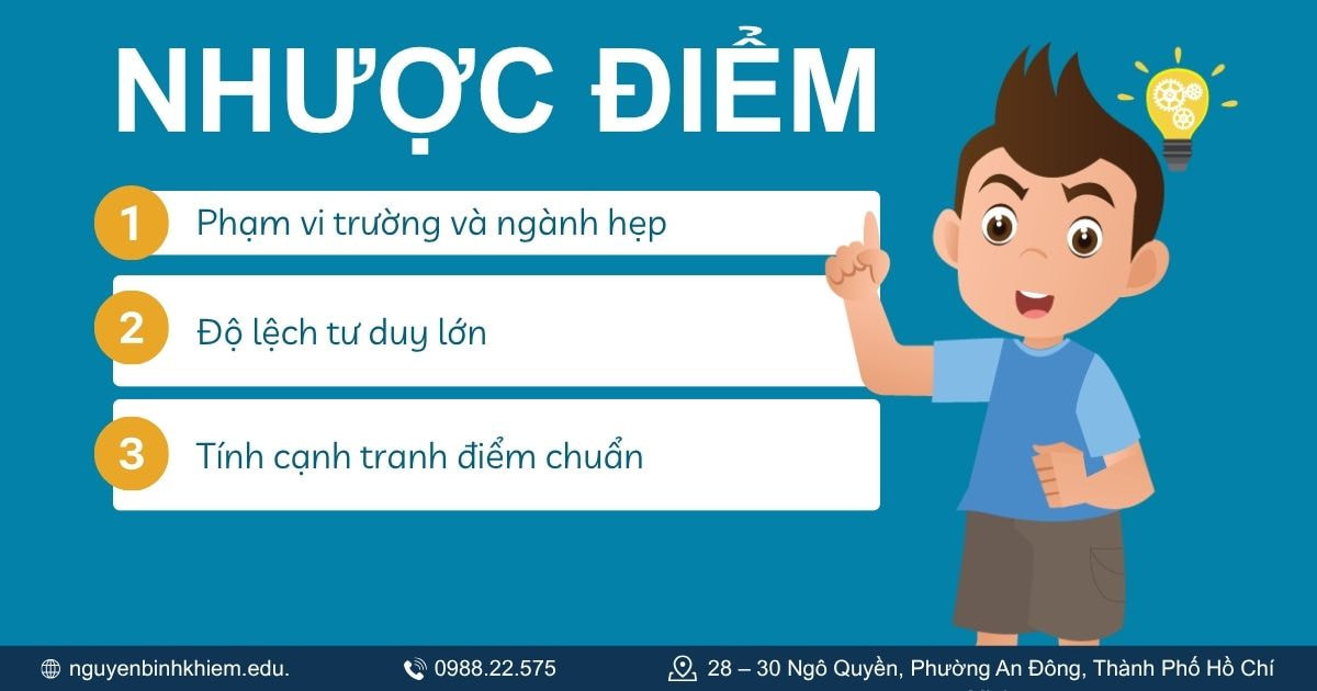 Nhược điểm khi học khối D10.