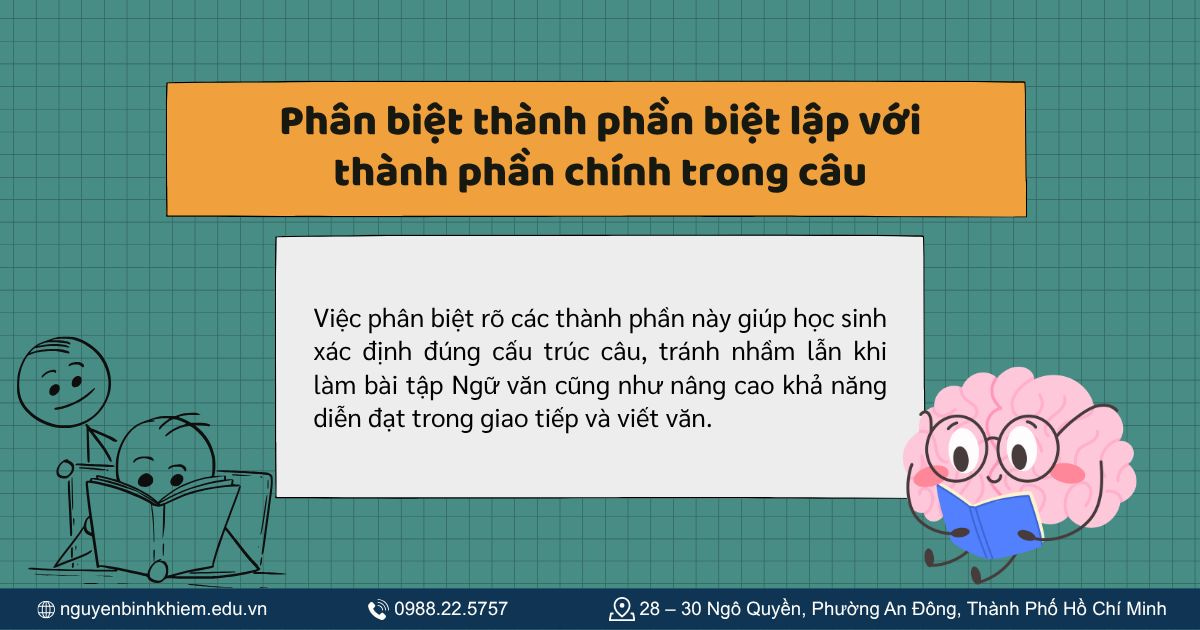 Phân biệt thành phần biệt lập với thành phần chính trong câu