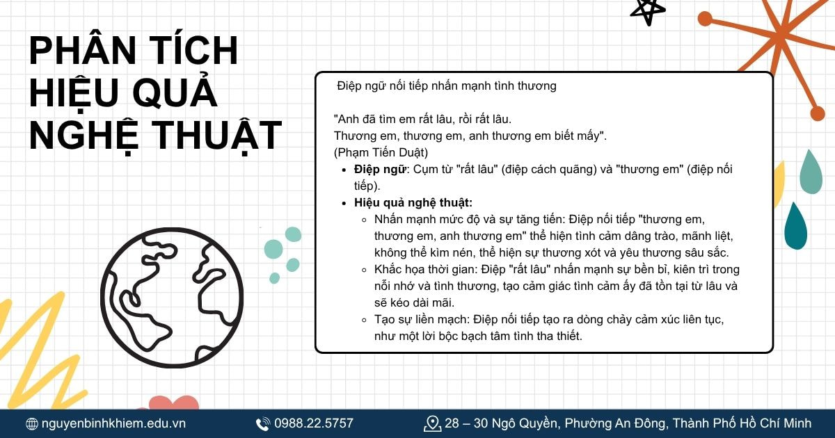 Phân tích hiệu quả nghệ thuật của điệp ngữ qua đoạn văn mẫu.