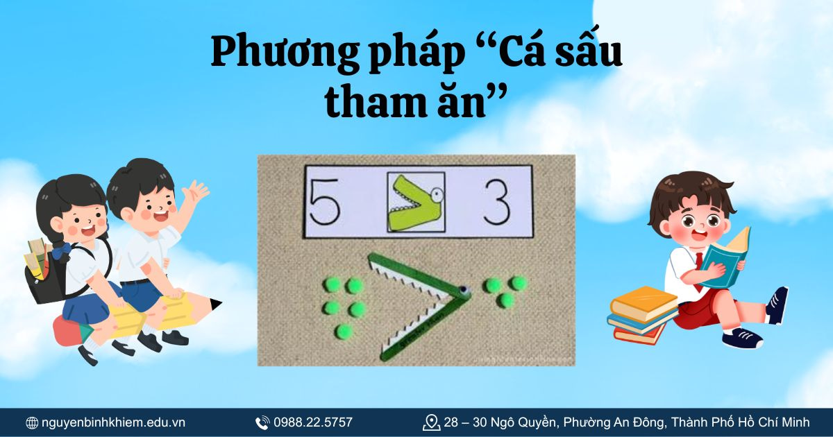 Phương pháp “Cá sấu tham ăn”