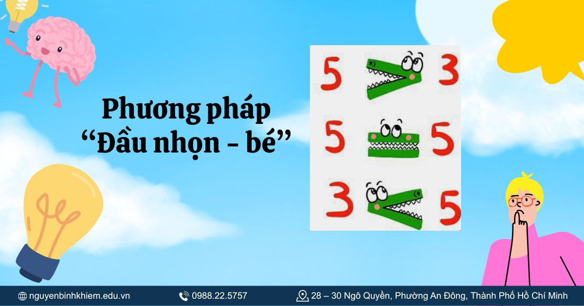 Phương pháp “Đầu nhọn - bé”