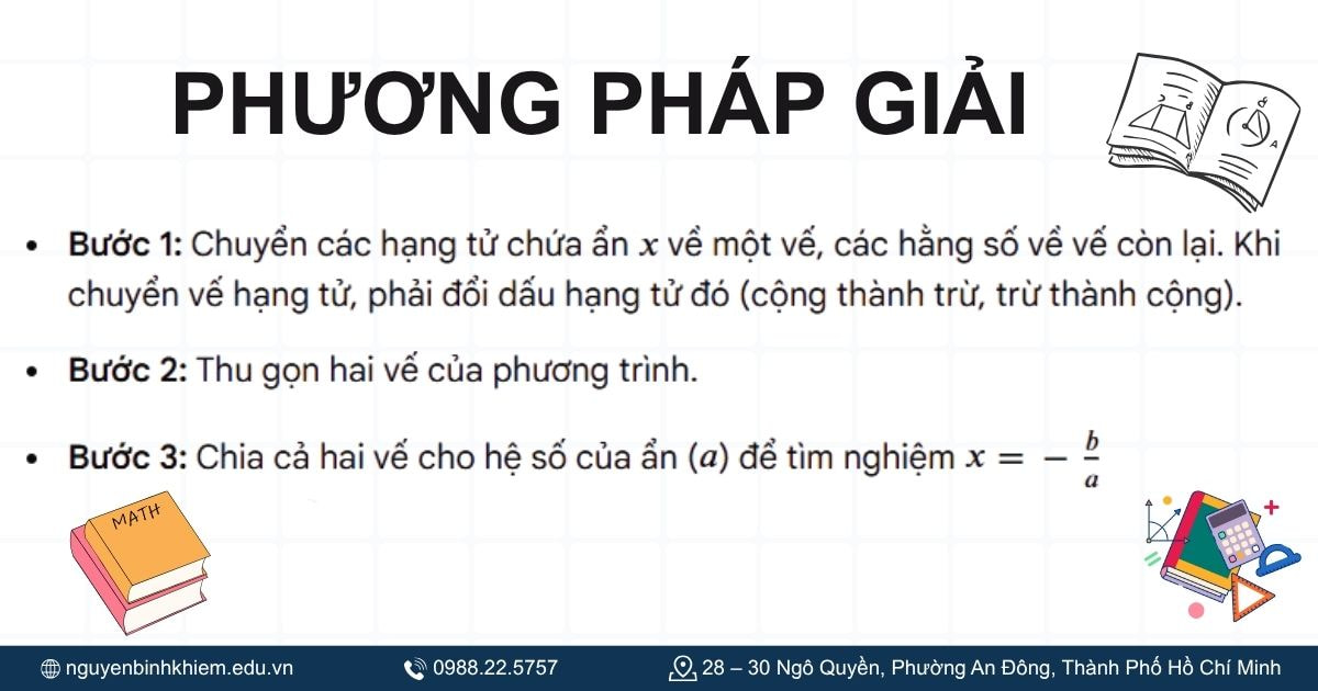 Phương pháp giải