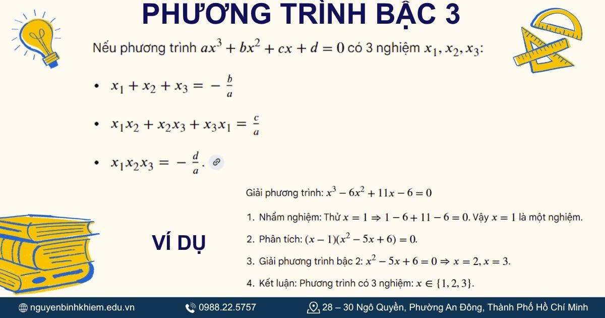 Phương trình bậc 3_ ax³ + bx² + cx + d = 0