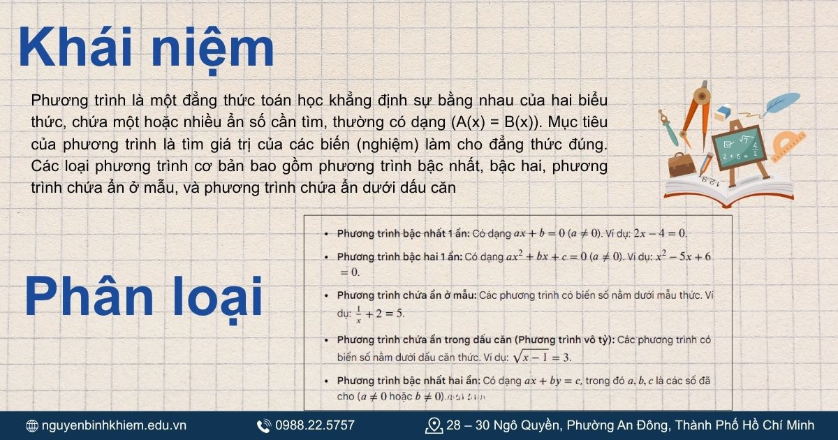 Phương trình là gì_ Phân loại phương trình cơ bản