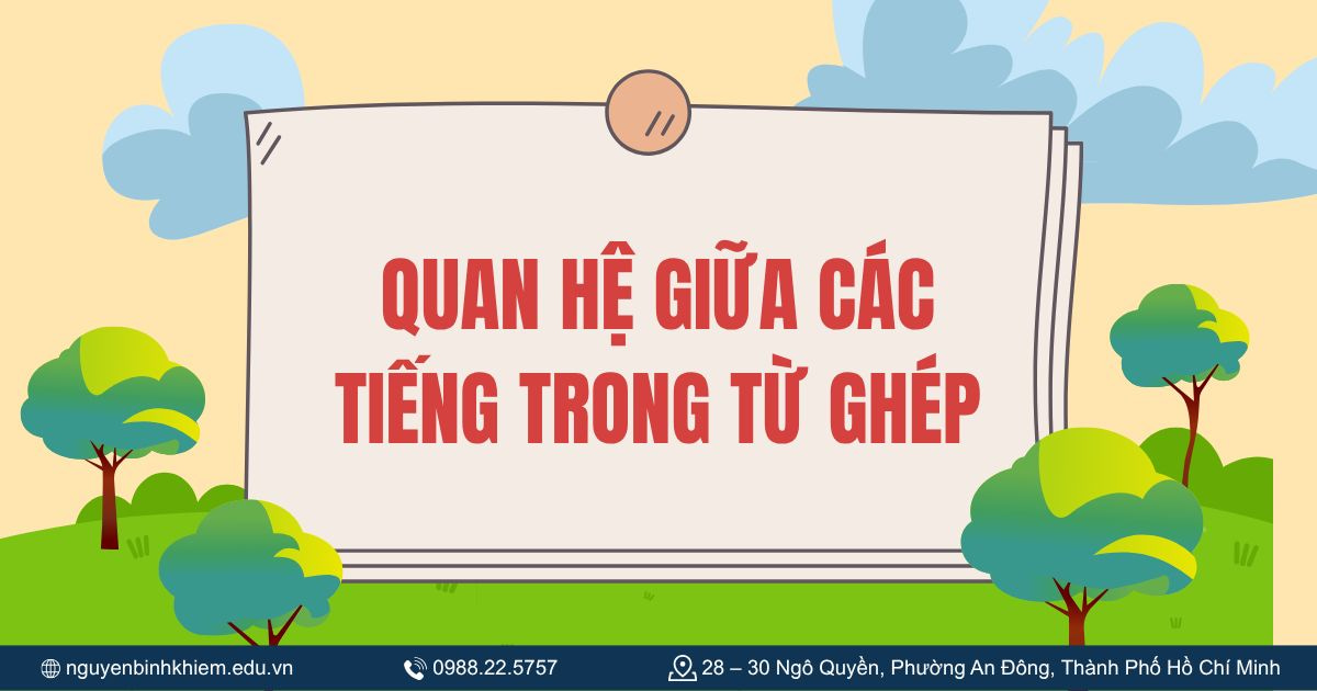 Quan hệ giữa các tiếng trong từ ghép