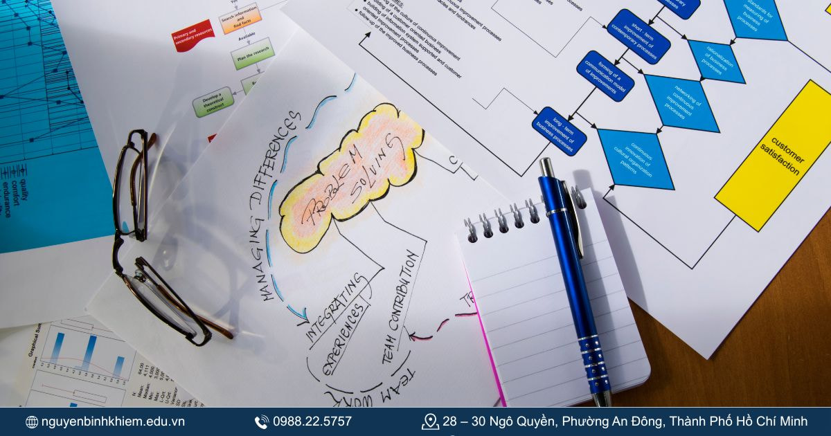 Sơ đồ công thức Would Rather dễ học, dễ nhớ