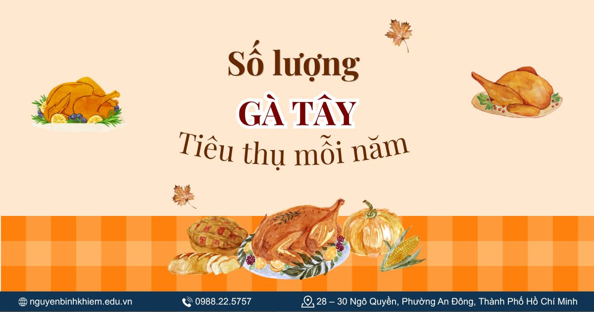 Số lượng gà tây tiêu thụ mỗi năm