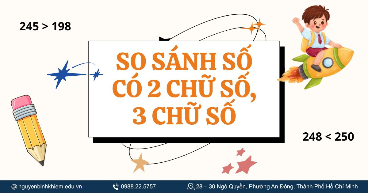 So sánh số có 2 chữ số, 3 chữ số