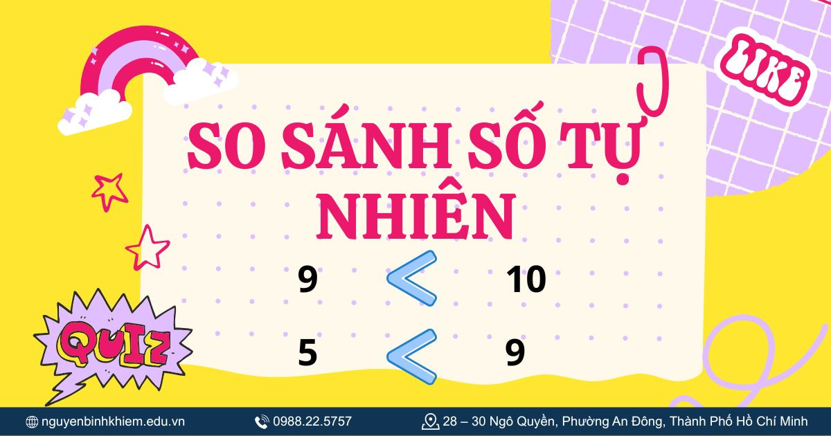 So sánh số tự nhiêna