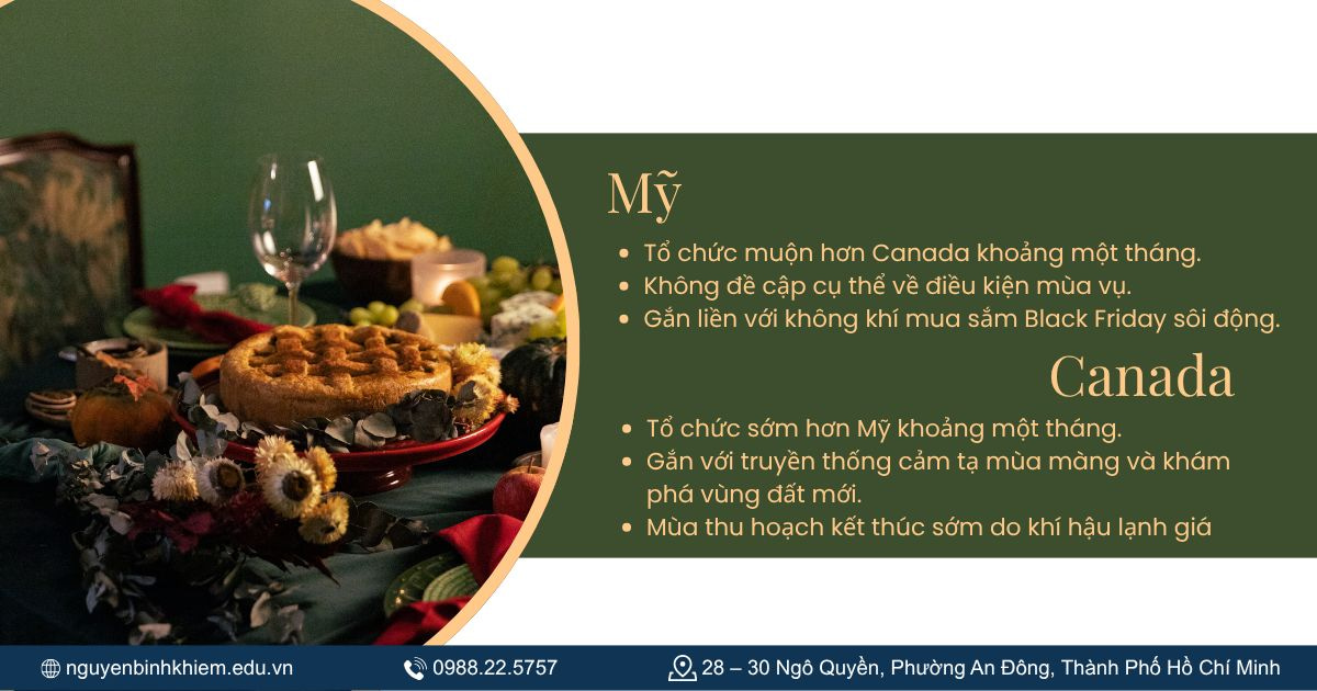 Sự khác biệt giữa Lễ Tạ Ơn ở Mỹ và Canada