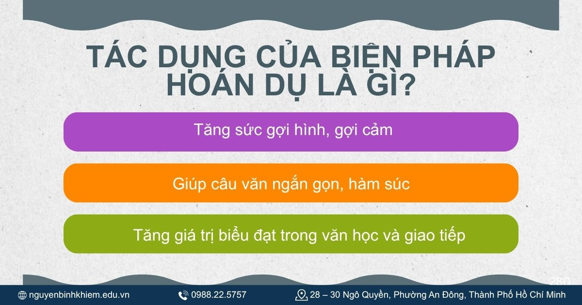 Tác dụng của biện pháp hoán dụ là gì