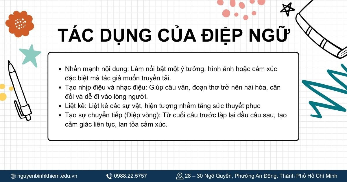 Tác dụng của điệp ngữ