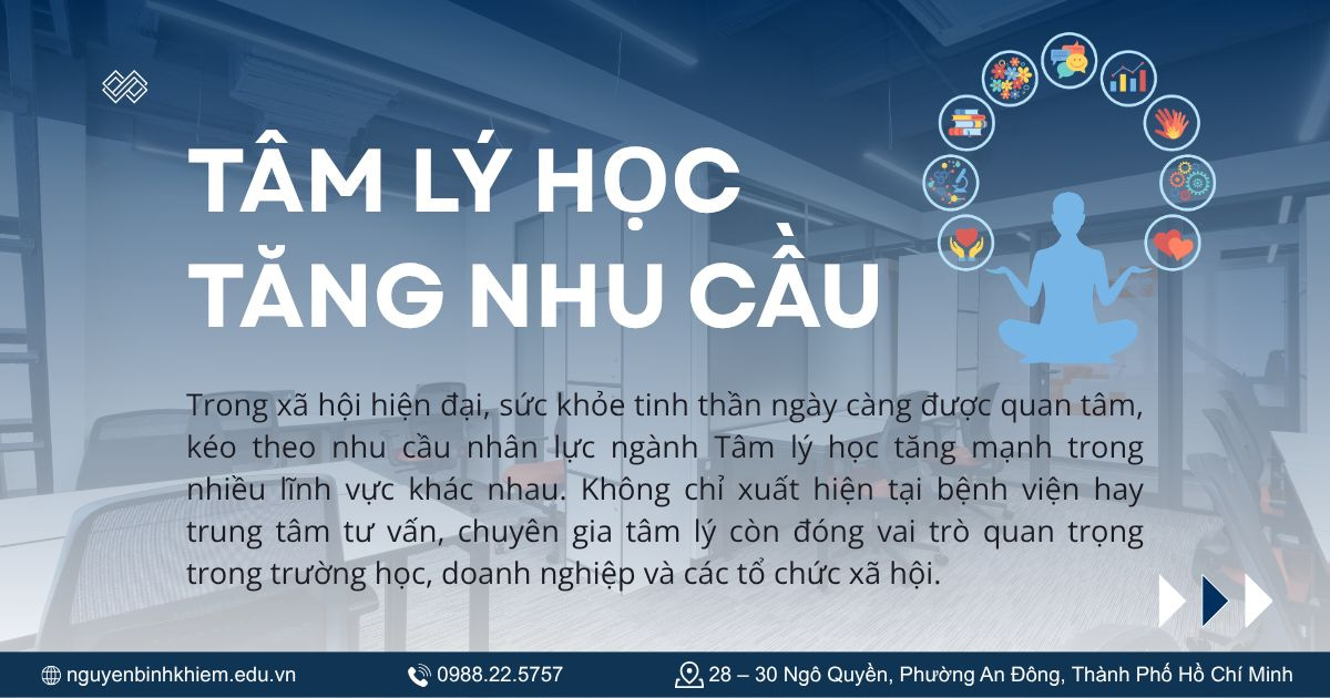 Tâm lý học tăng nhu cầu