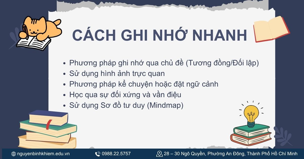 Thành ngữ cách ghi nhớ nhanh