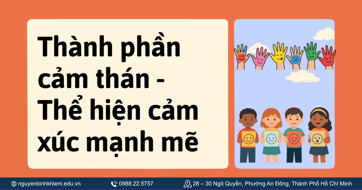 Thành phần cảm thán - Thể hiện cảm xúc mạnh mẽ