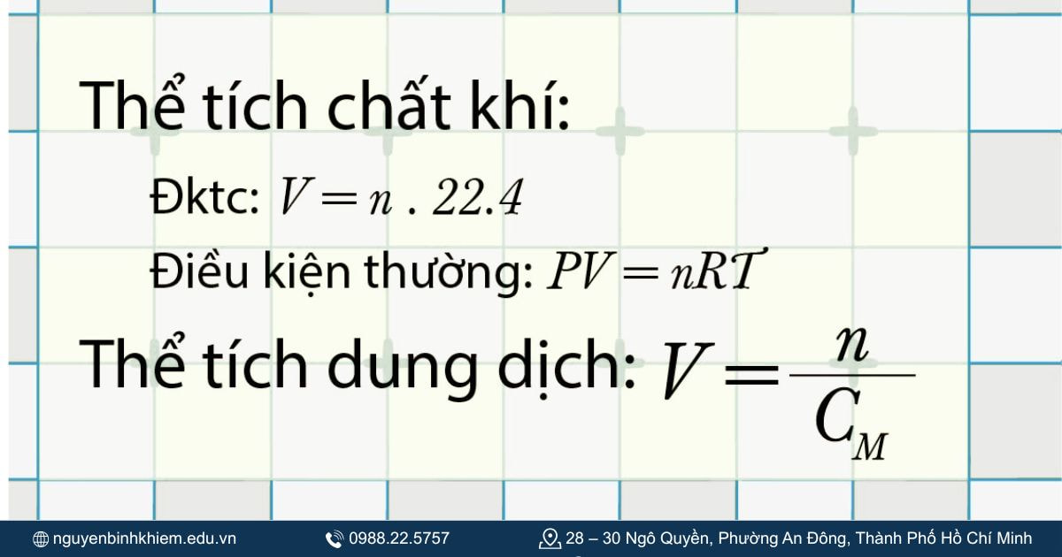 Thể tích dung dịch