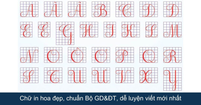 Chữ in hoa