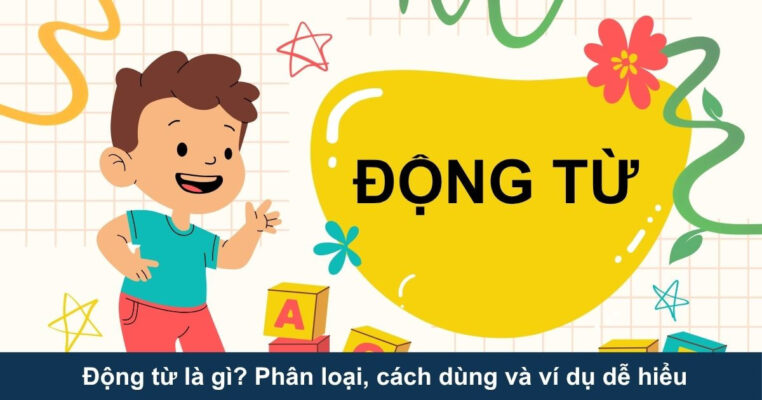Thumbnail ĐỘNG TỪ