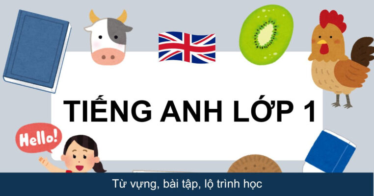 Thumbnail ti¿ng anh lÛp 1