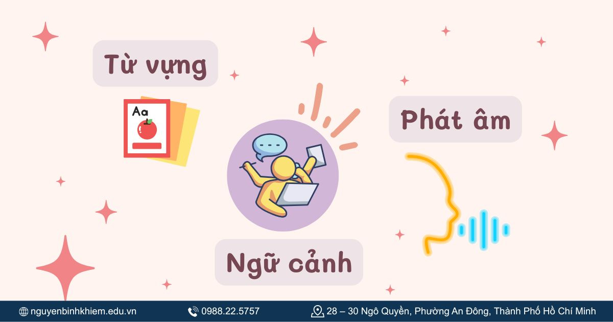 Tiêu chí đánh giá App qua nội dung học