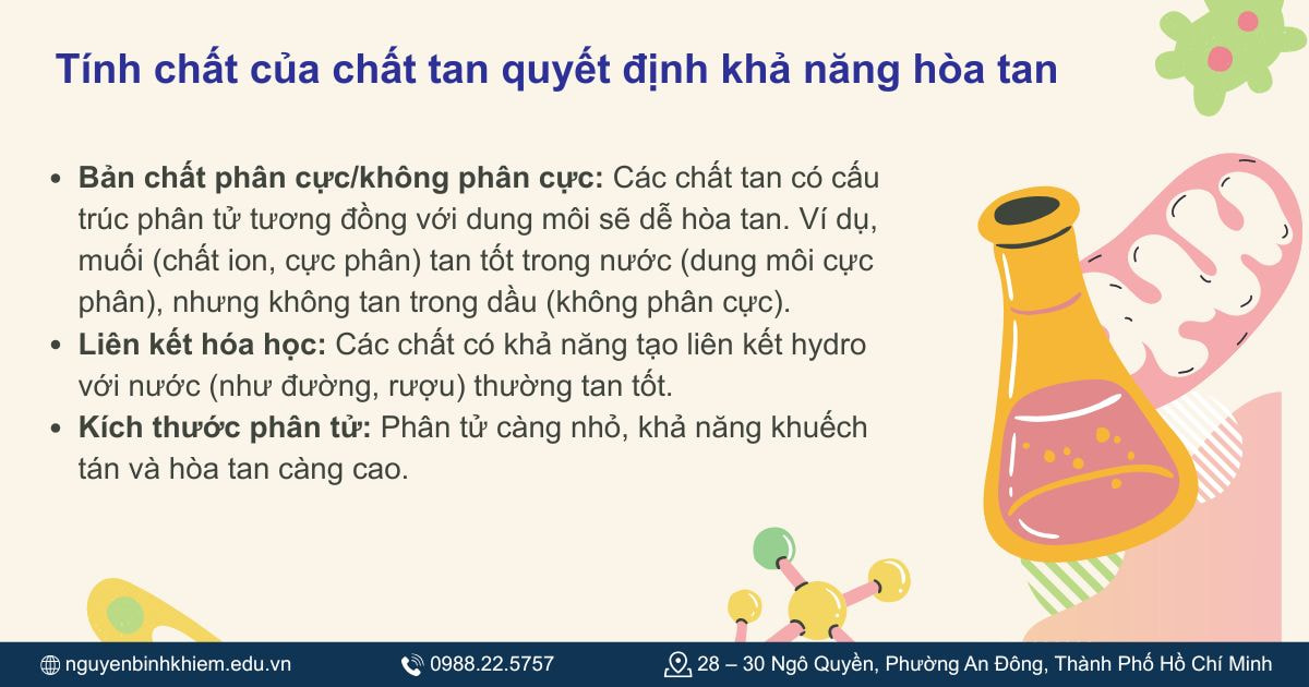 Tính chất của chất tan quyết định khả năng hòa tan.