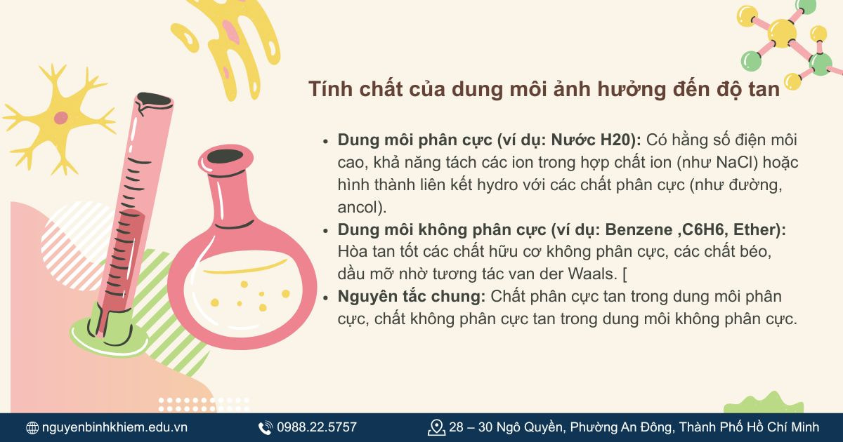 Tính chất của dung môi ảnh hưởng đến độ tan