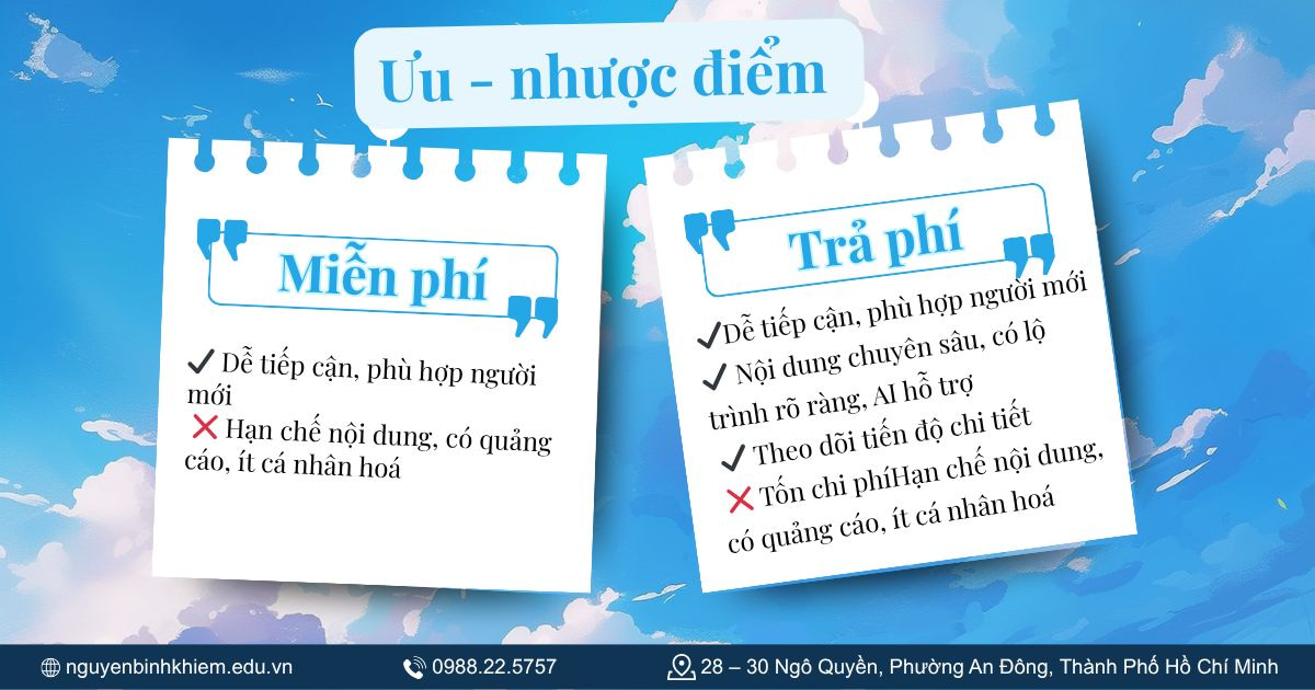 Ưu - nhược điểm app miễn phí vs trả phí