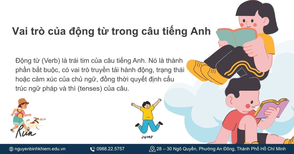 Vai trò của động từ trong câu tiếng Anh.