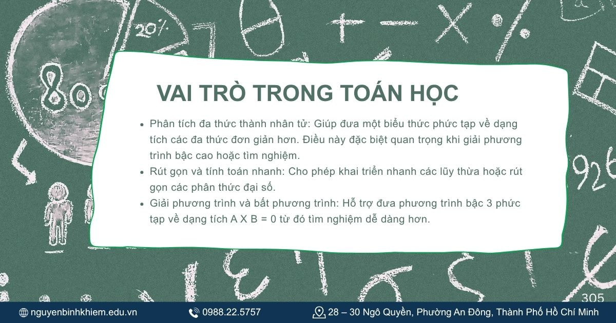 Vai trò của hằng đẳng thức bậc 3 trong toán học