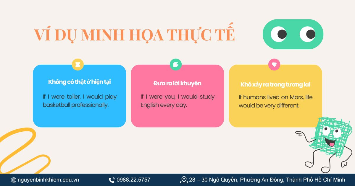 Ví dụ minh họa thực tế