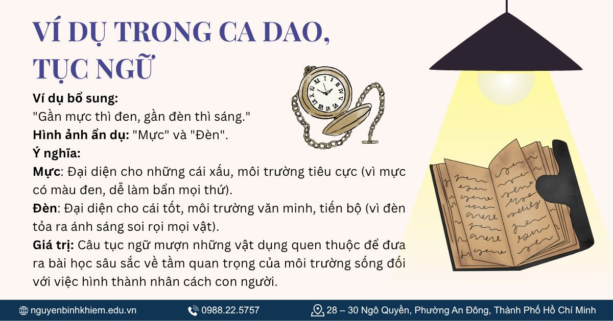 Ví dụ trong ca dao, tục ngữ