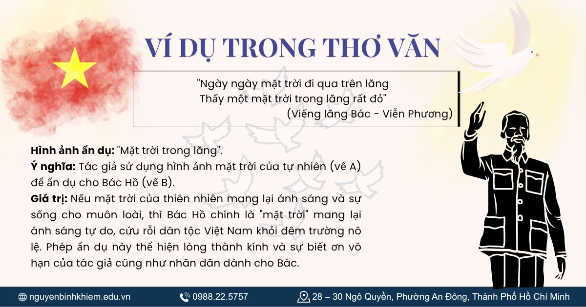 Ví dụ trong thơ văn