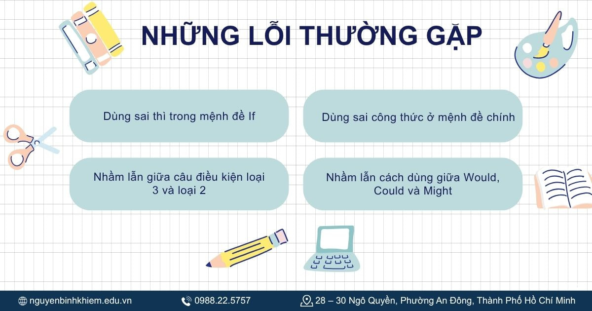 Những lỗi thường gặp khi dùng câu điều kiện loại 3.